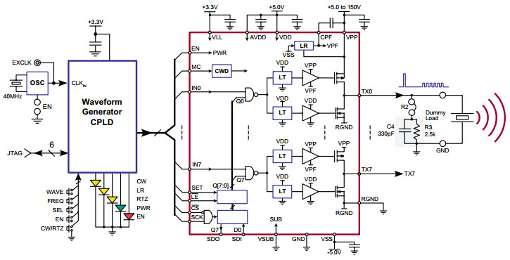 Microchip Technology HV7355DB1 Reference Design 1