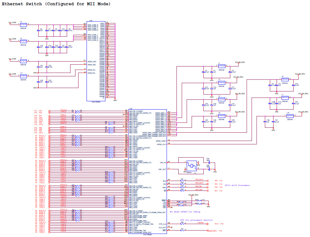 NXP USA Inc. MPC5748G-GW-RDB Reference Design 20