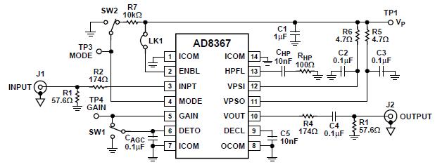 Analog Devices Inc. AD8367-EVALZ Reference Design 2