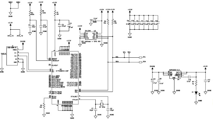 Analog Devices Inc. EVAL-AD7414/15EBZ Reference Design 3