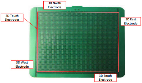 Microchip Technology DM160225 Reference Design 5