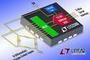 Analog Devices, Inc. LTC2184CUP#TRPBF