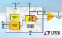 LTC2605IGN-1#TRPBFAnalog Devices, Inc.