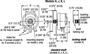 RGS200EOhmite