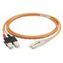 F6S2-2M10YPanduit Corp