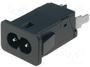 5008.1012Schurter Inc.